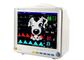 Dispositivi di sorveglianza pazienti del monitor paziente dell'animale domestico del monitor paziente della macchina del veterinario portatile degli animali con gli accessori animali