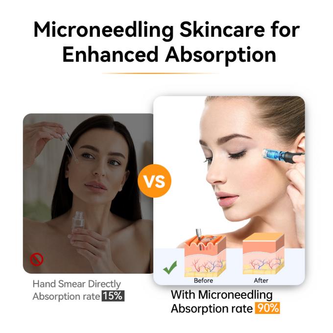 Nuovo arrivo Hydra Pen H5 Mesoterapia Serum Applicator Beauty Skin Care Bio Exosome Derma Microneedling Pen 5