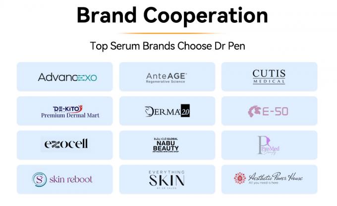 Nuovo arrivo Hydra Pen H5 Mesoterapia Serum Applicator Beauty Skin Care Bio Exosome Derma Microneedling Pen 7