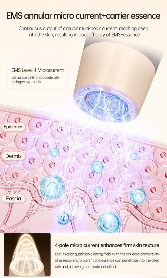 Ultimo Applicatore Automatico di Siero EMS a 4 Poli Hydra Pen H5 per Microneedling Derma del Viso, Penna per la Rigenerazione di Essenza e Collagene della Pelle 4