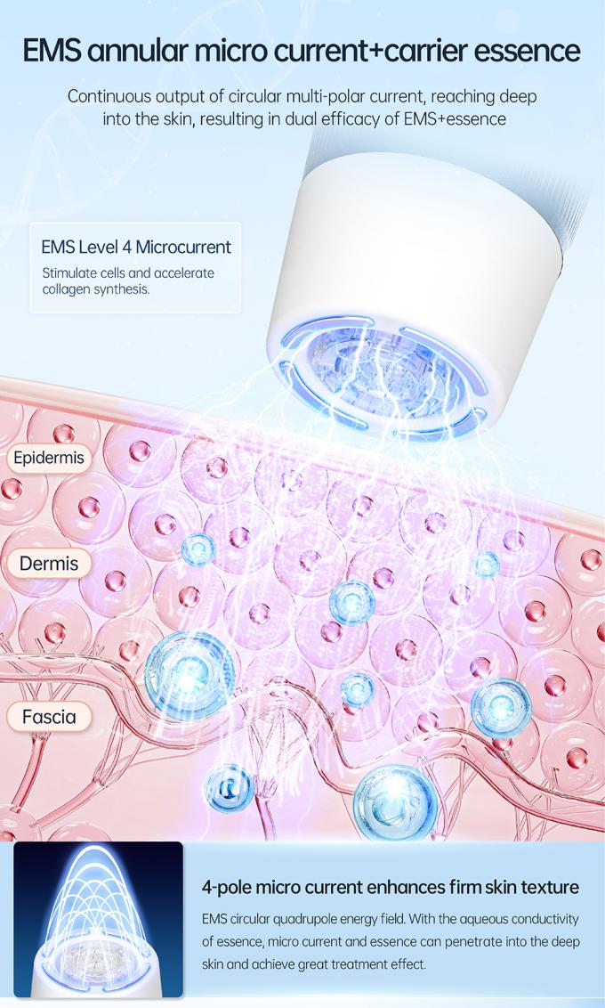 Penna automatica per microneedling professionale Wireless Electric Derma Hydra Pen H5 3