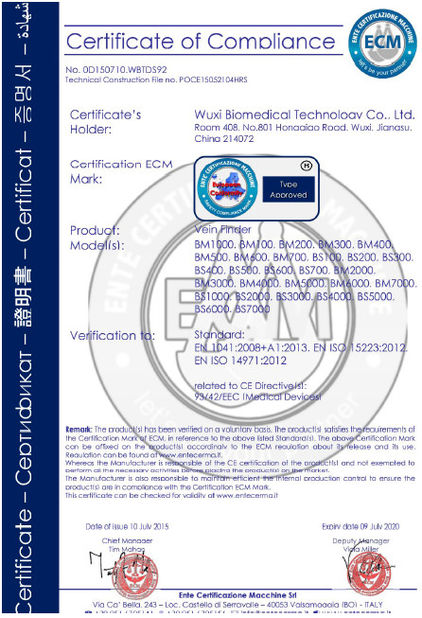 La CINA Wuxi Biomedical Technology Co., Ltd. Certificazioni